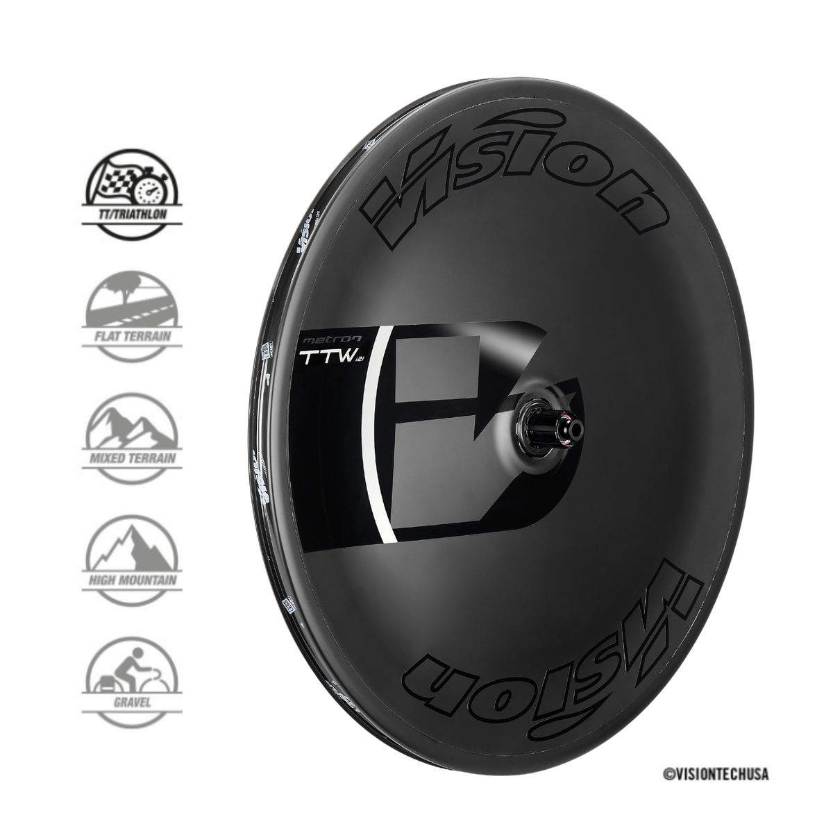 Rear Runner Vision Metron TTW PRS DB-CL CH-TL SH11