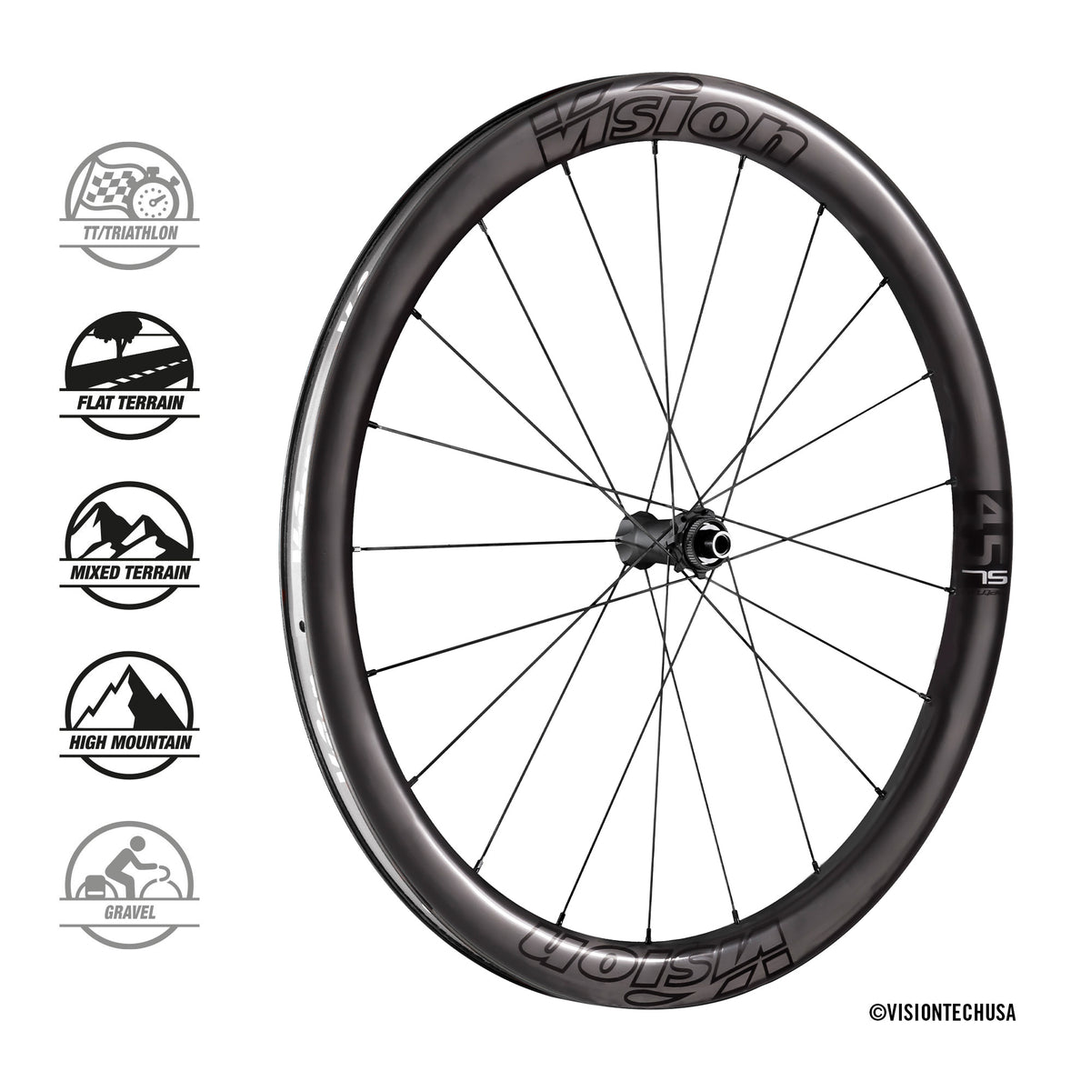 Running Vision Metron45 SL DB-CL CH-TL SH11