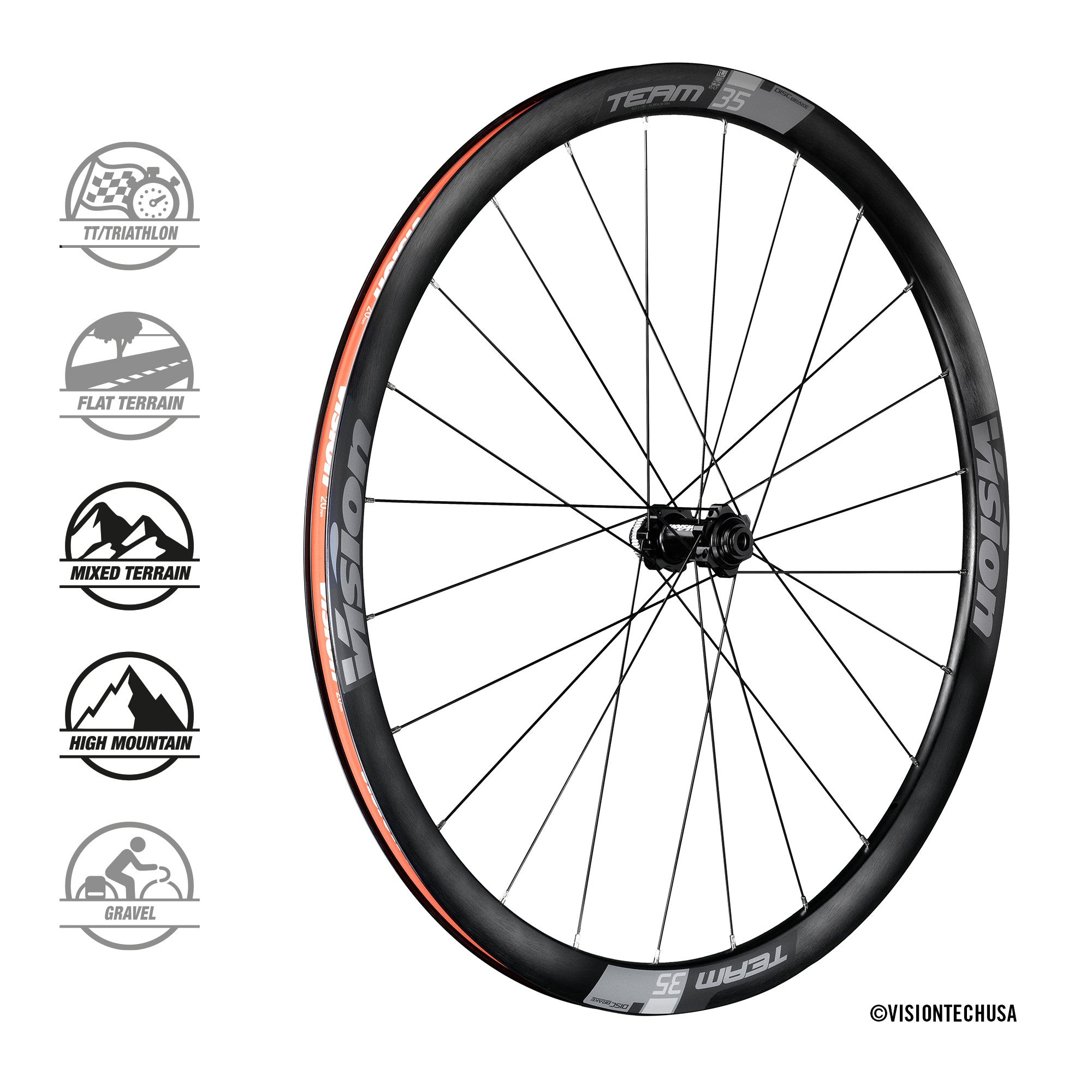 Jooksud Vision Team35 DB-CL CH-TL SH11